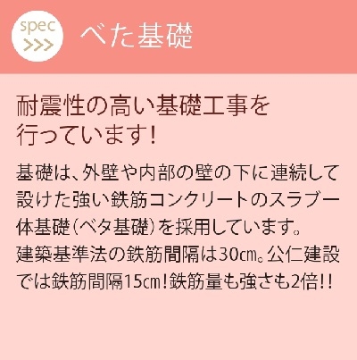 passive+ 仕様06