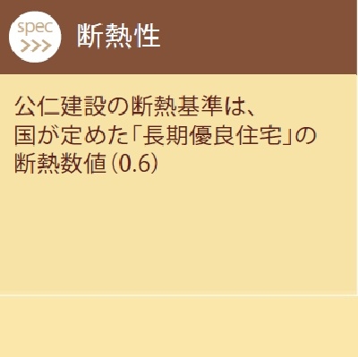 zero+ 仕様9